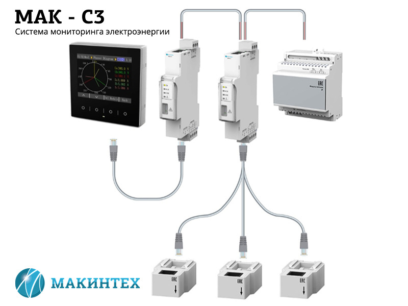 Система мониторинга электроэнергии МАК-С3 Система мониторинга электроэнергии МАК-С3